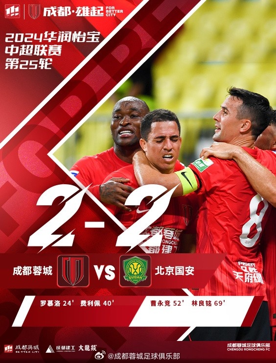 罗慕洛、费利佩进球，成都蓉城主场2-2战平北京国安